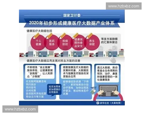 足球比赛前体检的重要性与规范流程解析及球员健康管理策略