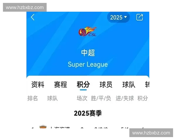 2025亚冠联赛完整赛程公布 各队激战即将打响