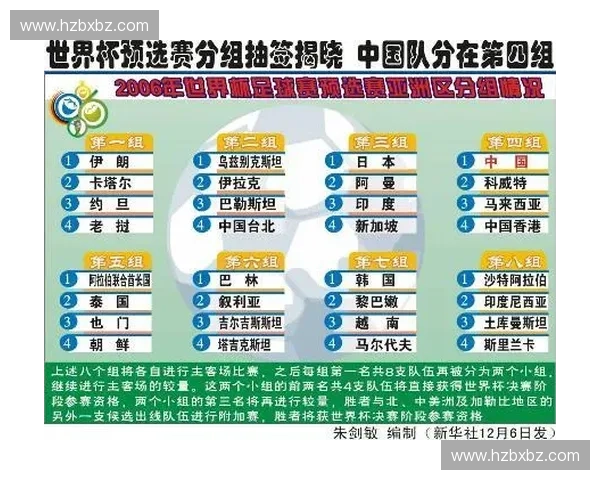 围绕2026世界杯赛程解析荷兰队替补阵容表现与战略布局前景展